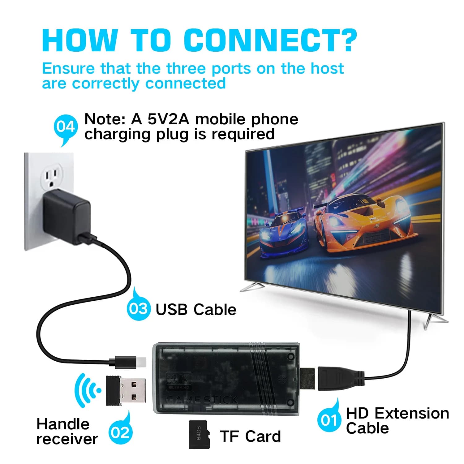 The GS5mini retro game console features dual wireless controllers, supports 4K high-definition output, and two-player gaming.
