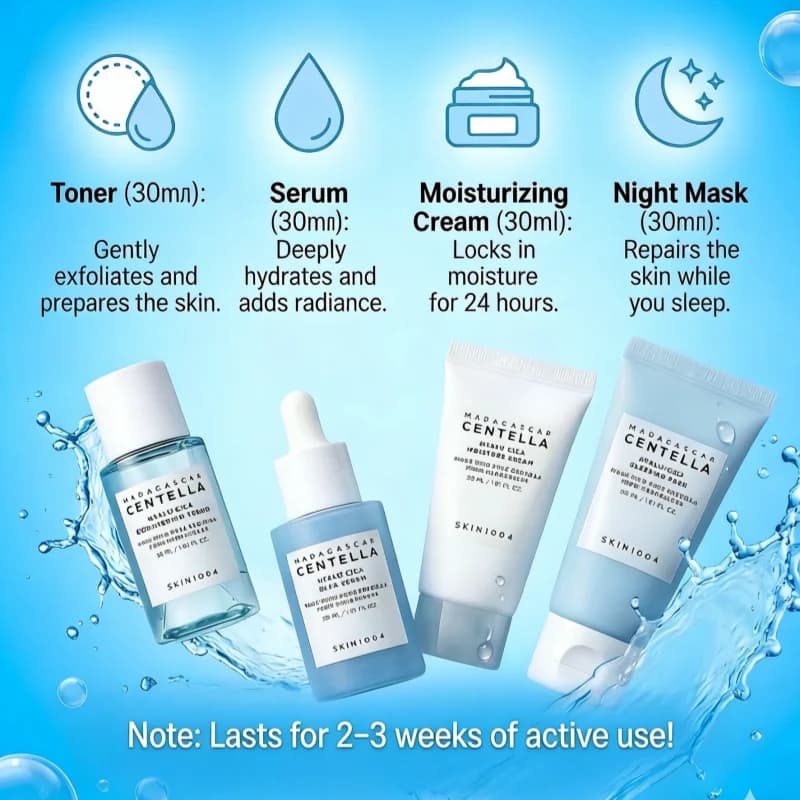 Korean Centella Hyalu-Cica Travel Kit,Toner, Ampoule Serum,Face Moisturizer Cream and Night Sleeping Pack Mini 4pcs Skincare Set
