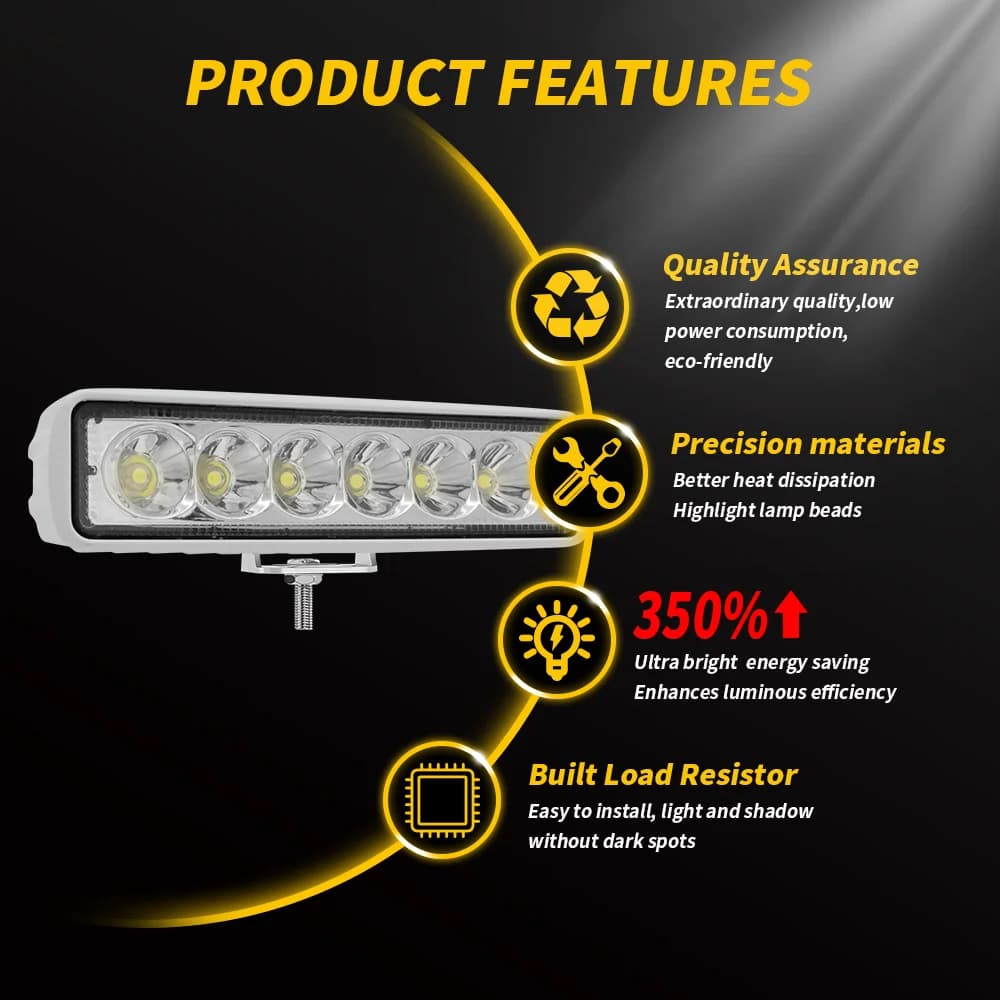 LED work lamp for car, motorcycle,18W, for Offroad SUV ATV Tractor Boat Trucks Excavator Working light，driving assistance lights