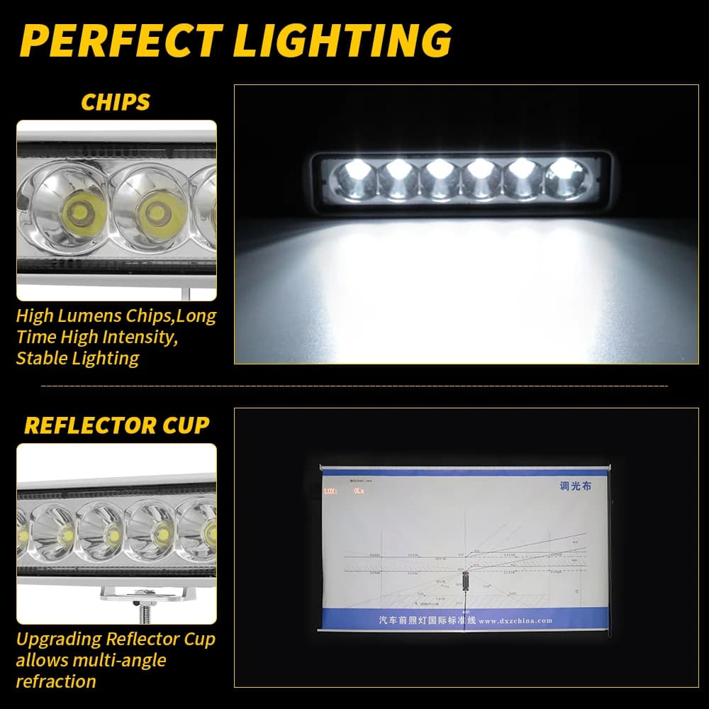 LED work lamp for car, motorcycle,18W, for Offroad SUV ATV Tractor Boat Trucks Excavator Working light，driving assistance lights
