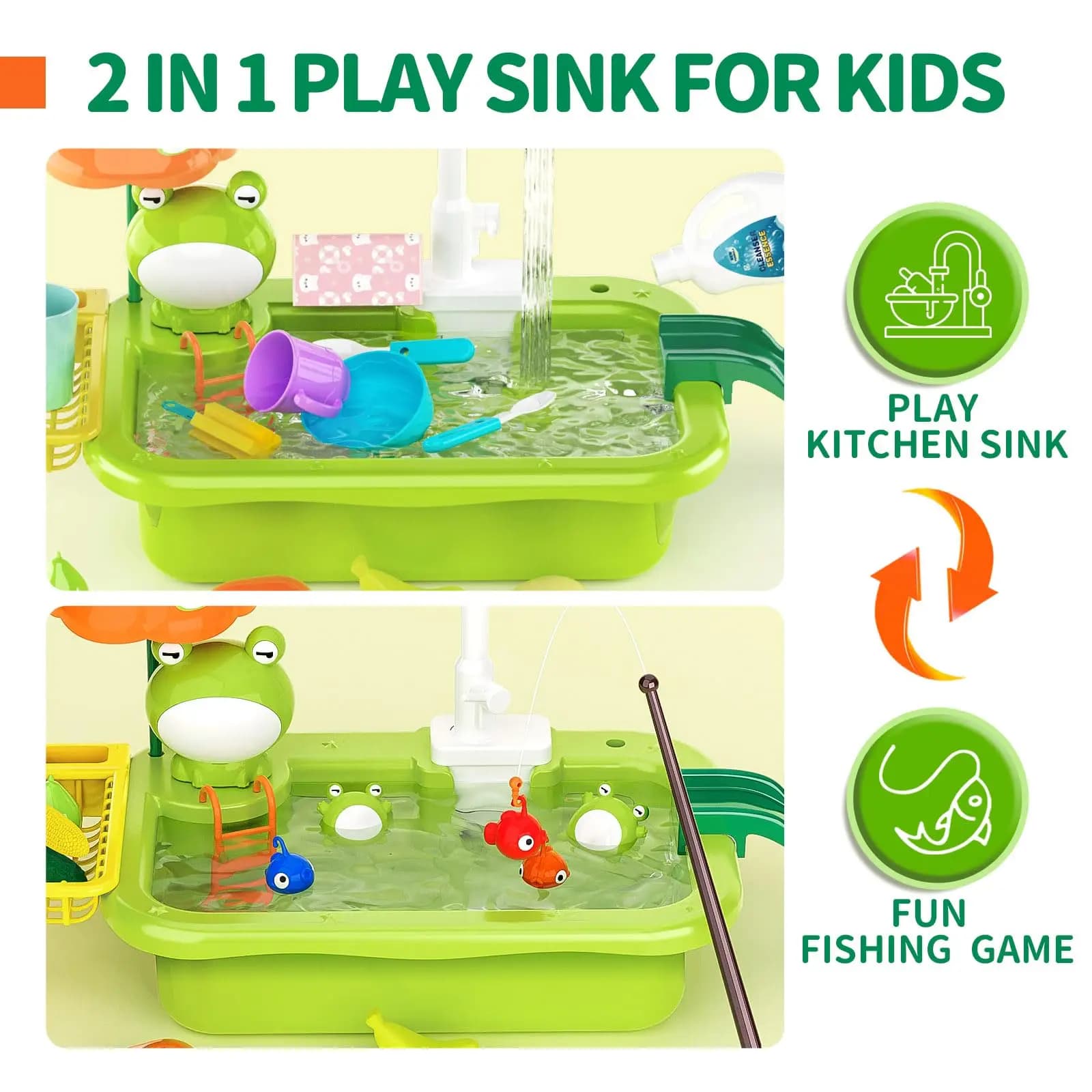 Kids Kitchen Sink Toys Electric Dishwasher Playing Toy With Running Water Pretend Play Food Fishing Toy Role Playing Girls Gift