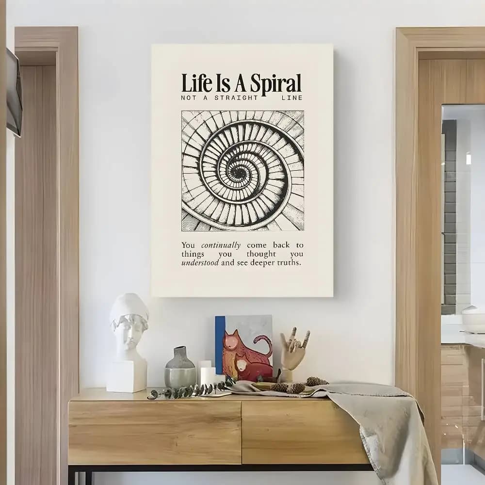 Home decor Life attitude quotes Poster HD art sticky wall waterproof home living room bedroom bar aesthetic decoration