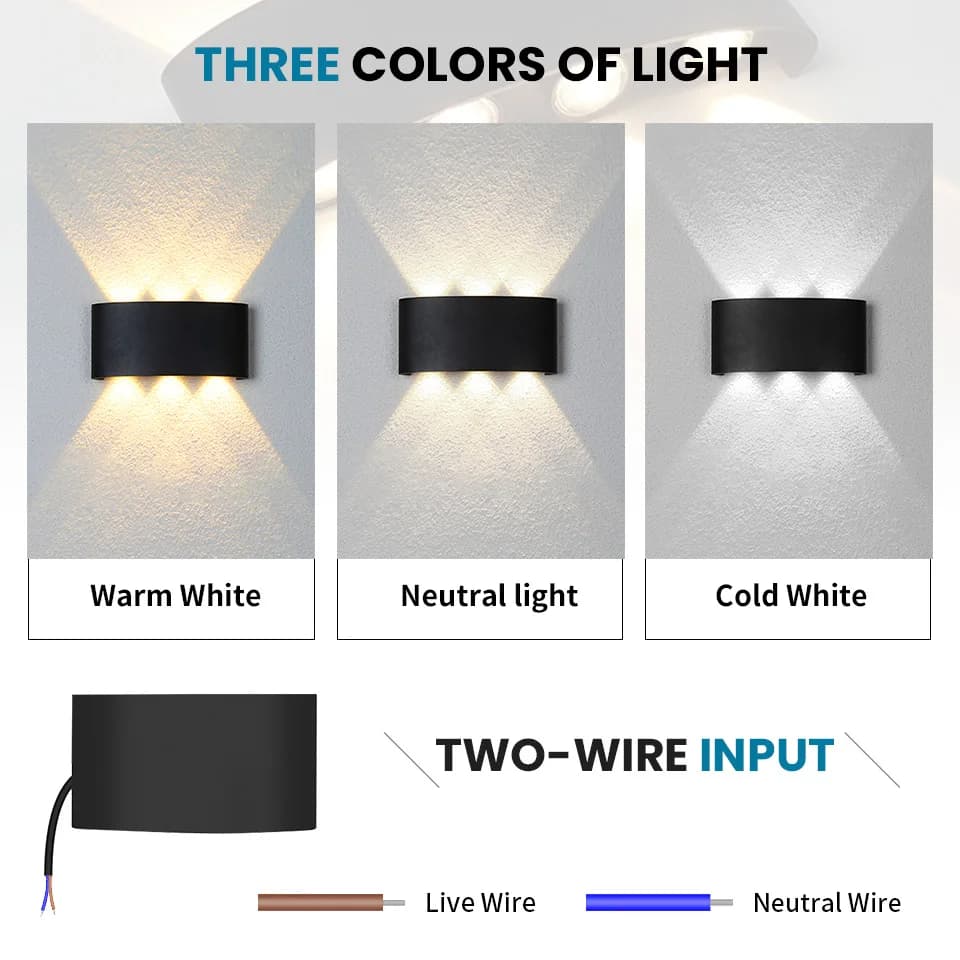 LED Wall Lamp 2W 4W 6W 8W 10W AC 85-265V Waterproof IP66 High Brightness Indoor And Outdoor Garden Decorative Lamp