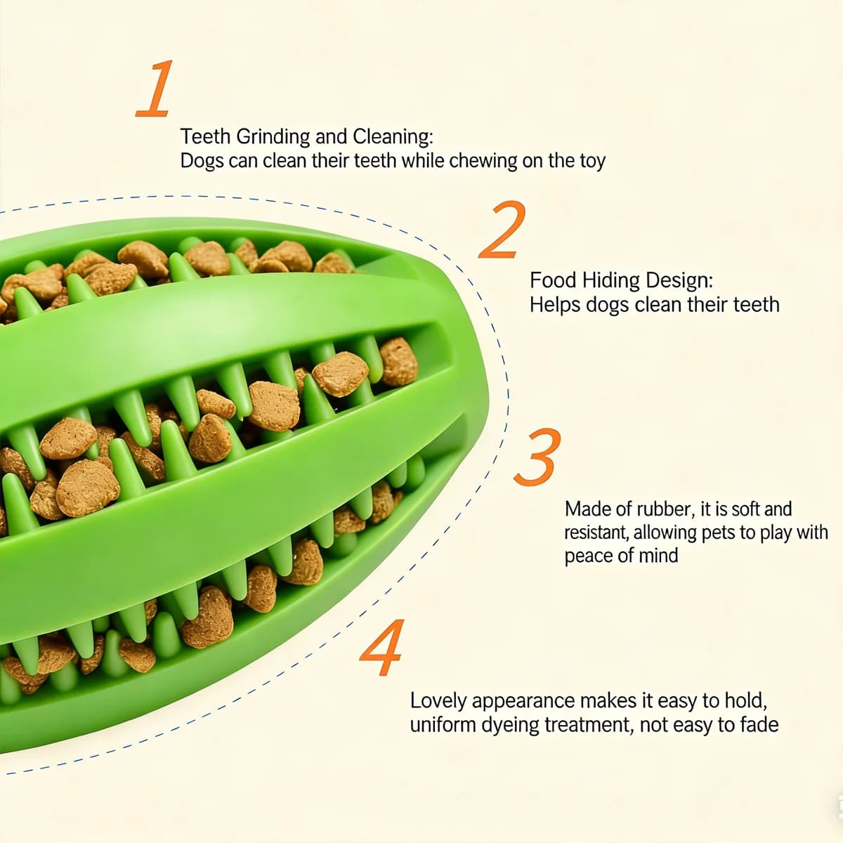 Dog Teeth Cleaning Toy, Interactive Food Dispensing Ball for Puppy Chewing Durable Rubber Treat Ball for Small Medium Large Dogs