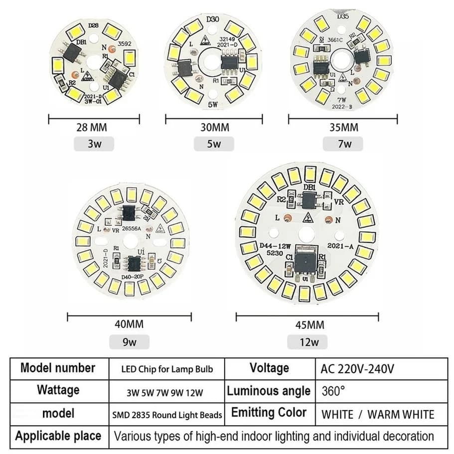 LED Chip for Lamp Bulb 3W 5W 7W 9W 12W SMD 2835 Round Light Beads AC 220V-240V Bulb Chip Lighting Spotlight 90 Lumen/W