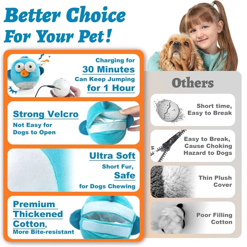 Pet Cat Dog Toy,Rechargeable Crinkle Chew Interactive Squeaky Toy with Jumping Music Moving Ball,Small Medium Large Breed Puppy