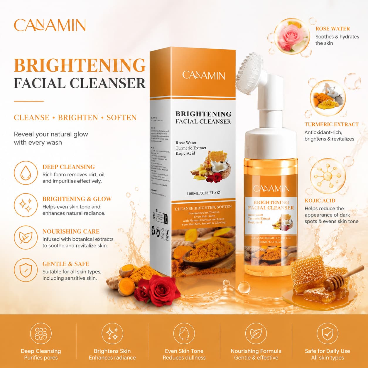CANAIIN Turmeric Cleansing Foam