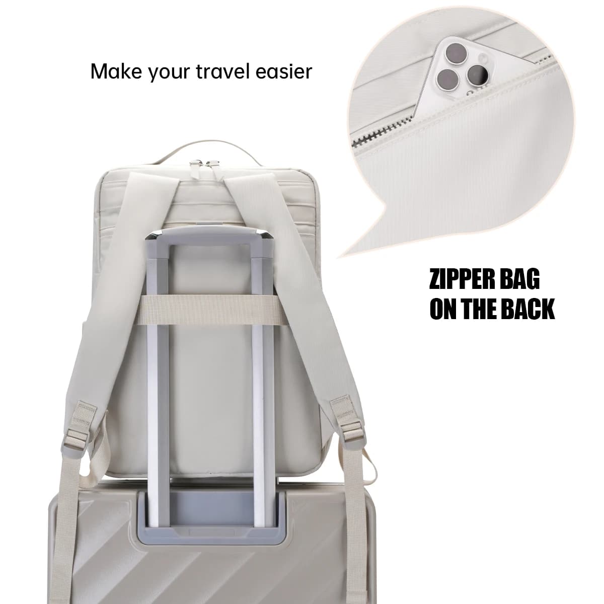 Backpack for Men, Business Computer Bag, Travel and Commuting Lightweight Backpack, Fashionable, Simple, Young, Large Capacity, Suitable for Women, Carry-On for International Travel